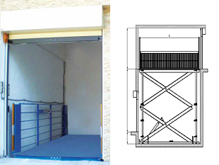 Platforma dwunożycowa