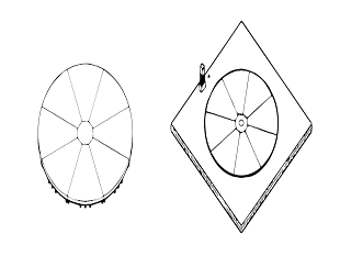 Schemat obrotnicy z góry